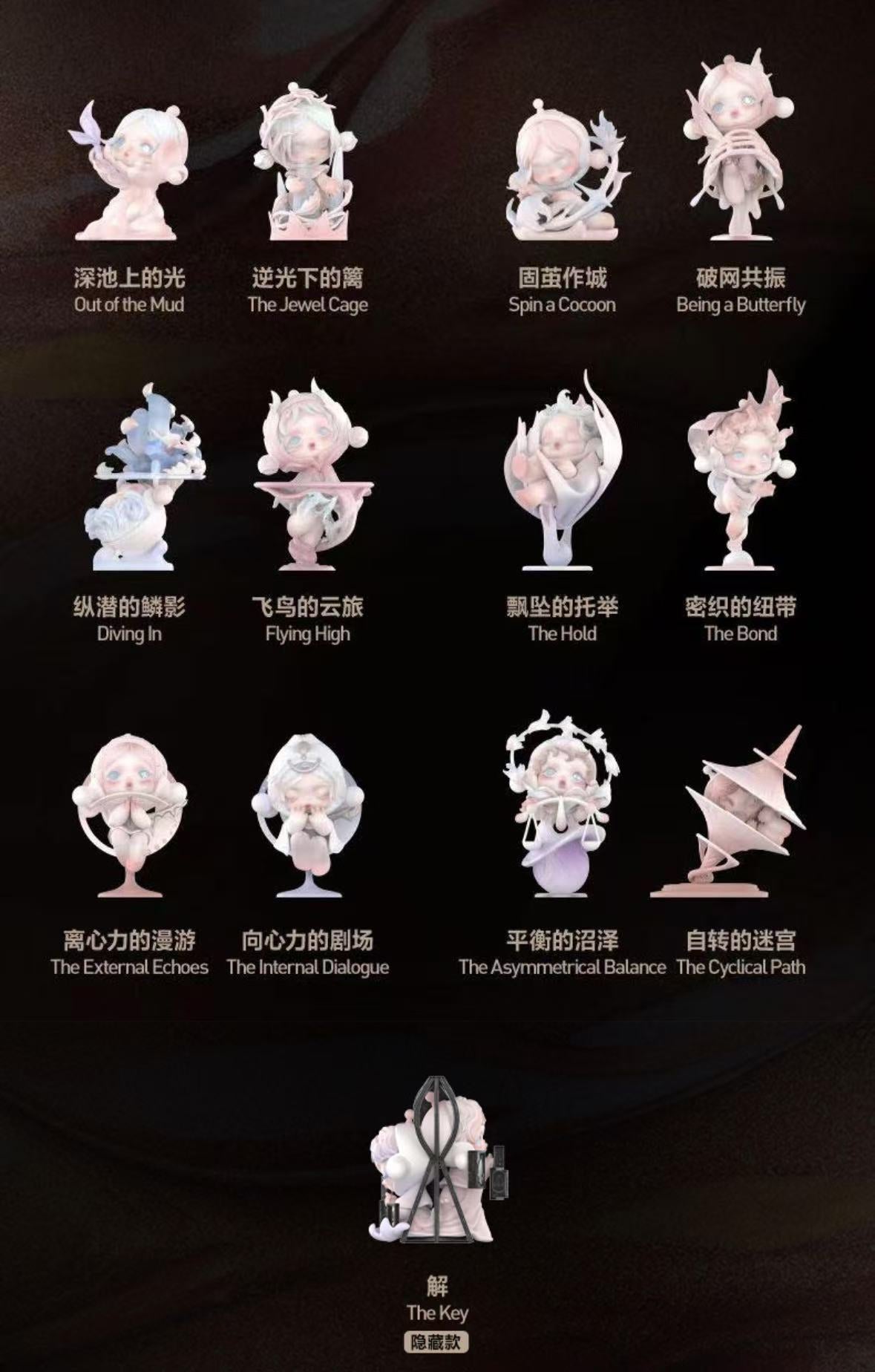 SKULLPANDA The Paradox Series Figure Blind Box by Pop Mart