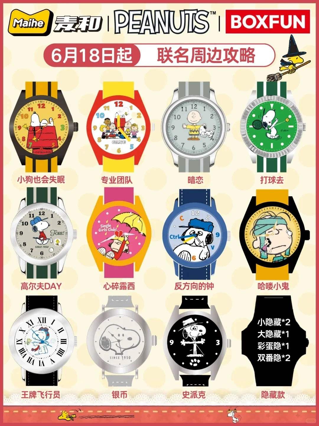 Peanuts Snoopy & Friends Collectible Mystery Watch Blind Box