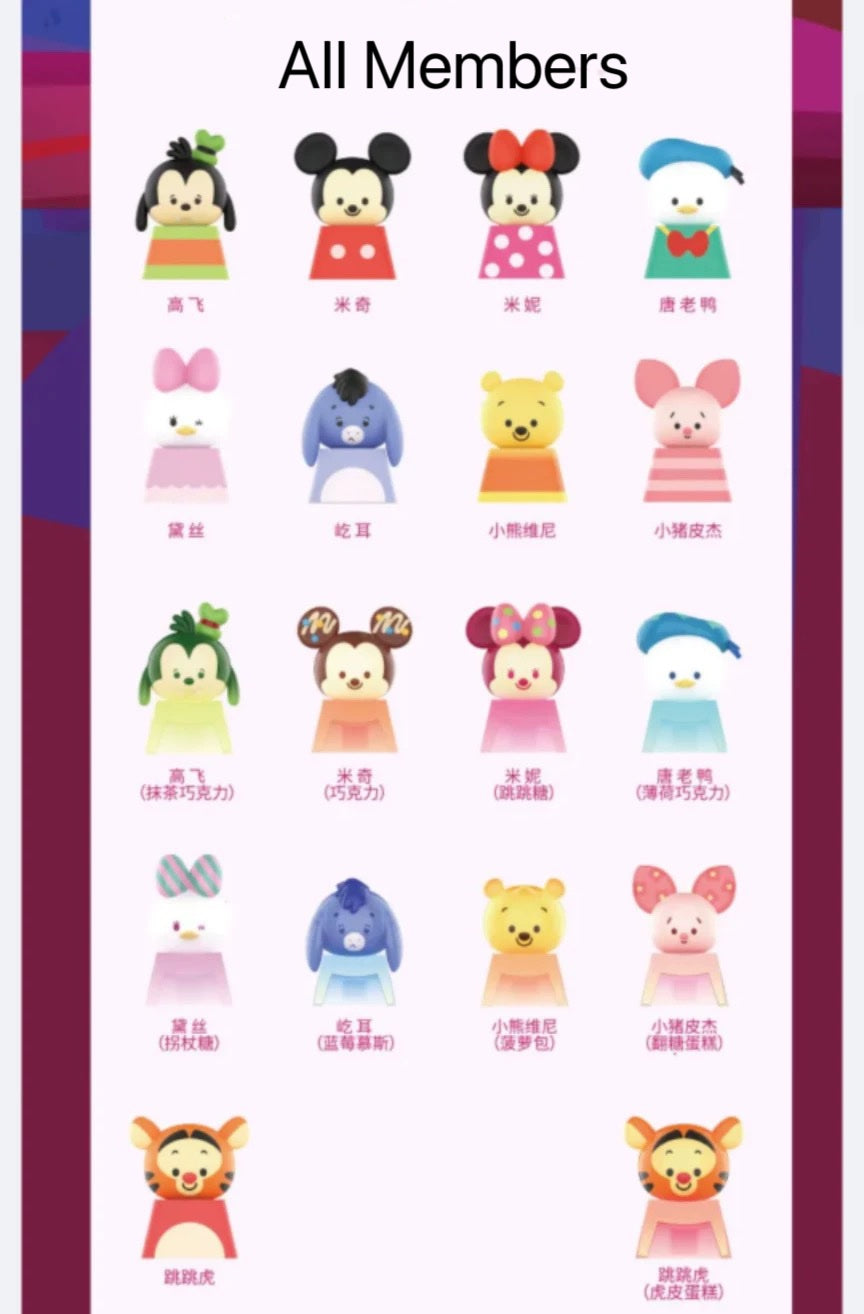 Single Blind Box - Happy Fingertips (keyboard keycaps) Disney - Mini Bean