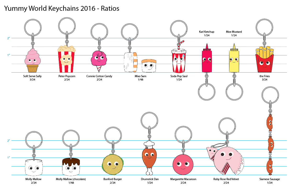 Yummy World Red Carpet Blind Box Keychain Series - Mindzai  - 11